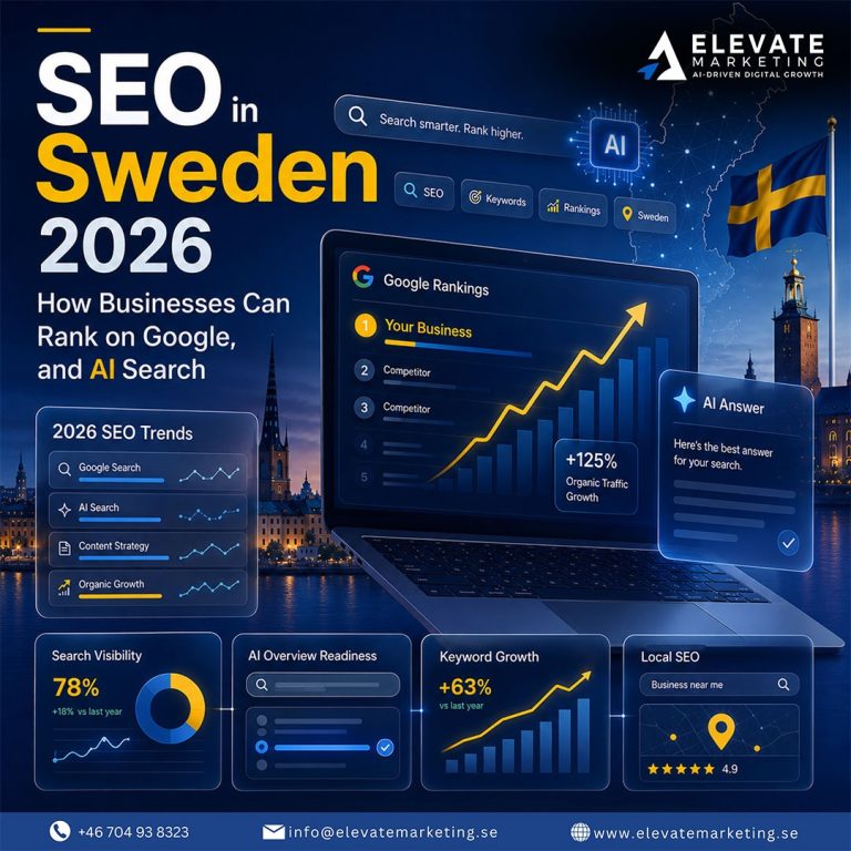 SEO i Sverige 2026: Hur företag kan ranka på Google och AI-sökning